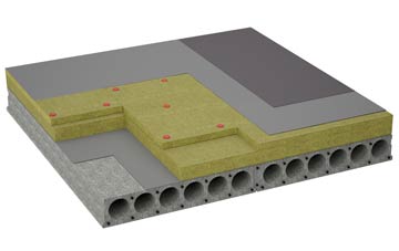considerations of Abergwesyn flat roofing insulation